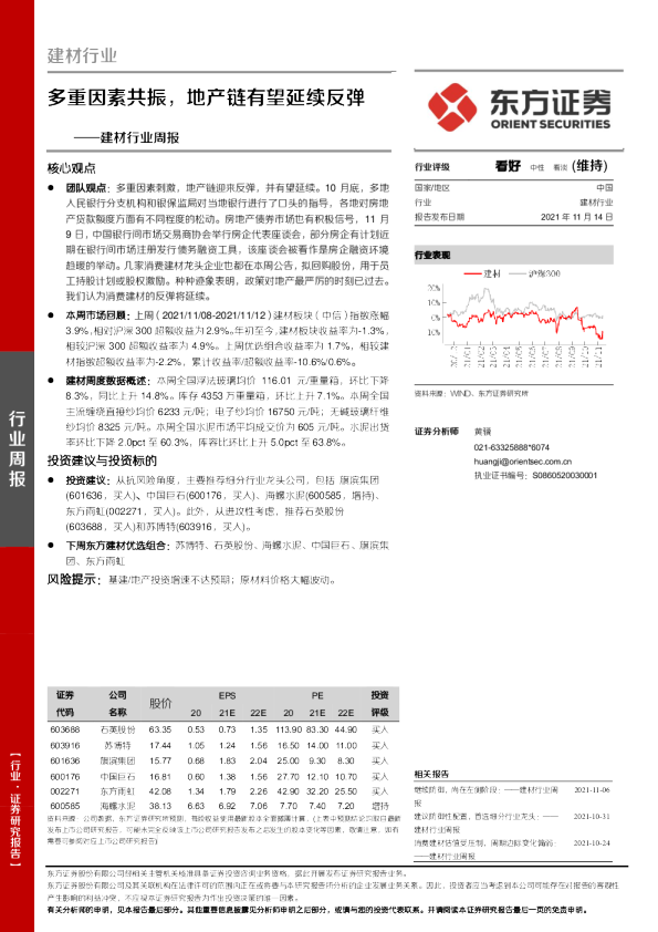建材行业周报：多重因素共振，地产链有望延续反弹