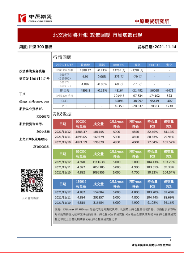 沪深300期权周报：北交所即将开张 政策回暖 市场底部已现