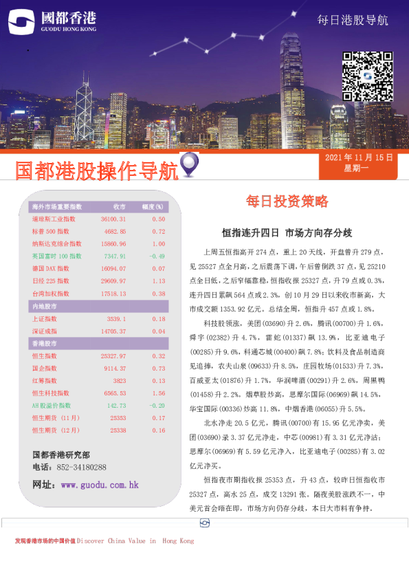 每日港股导航