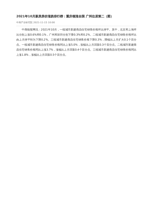 2021年10月新房房价涨跌排行榜：重庆领涨全国 广州位居第二（图）