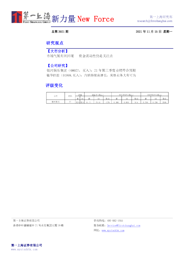 新力量New Force总第3921期