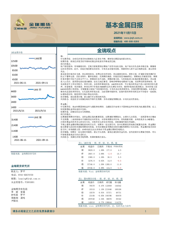 基本金属日报
