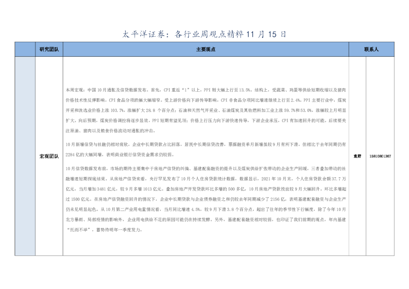 各行业周观点精粹