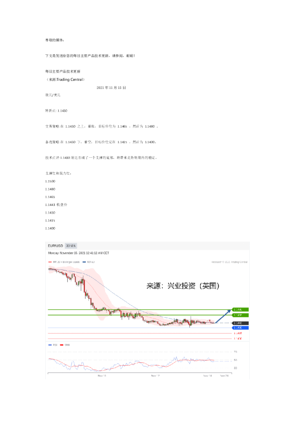 每日主要产品技术更新