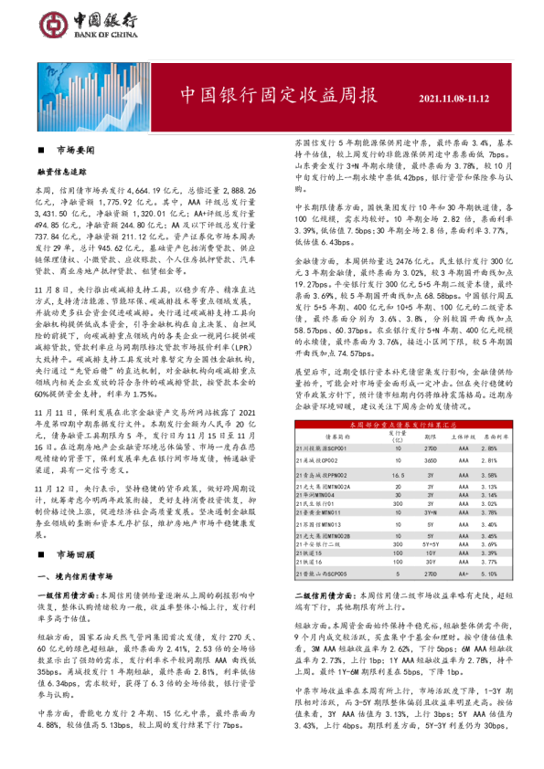 固定收益周报2021年11月15日