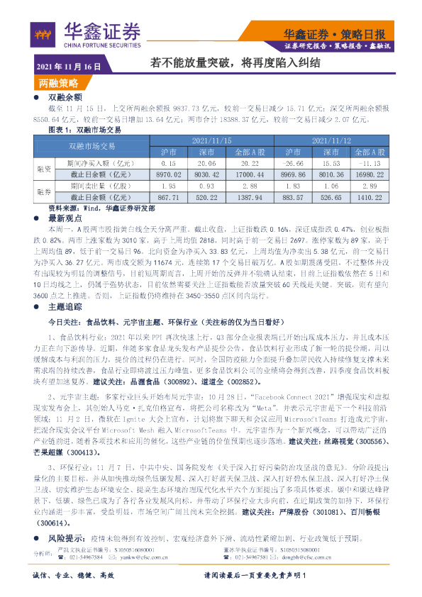 策略日报：若不能放量突破，将再度陷入纠结