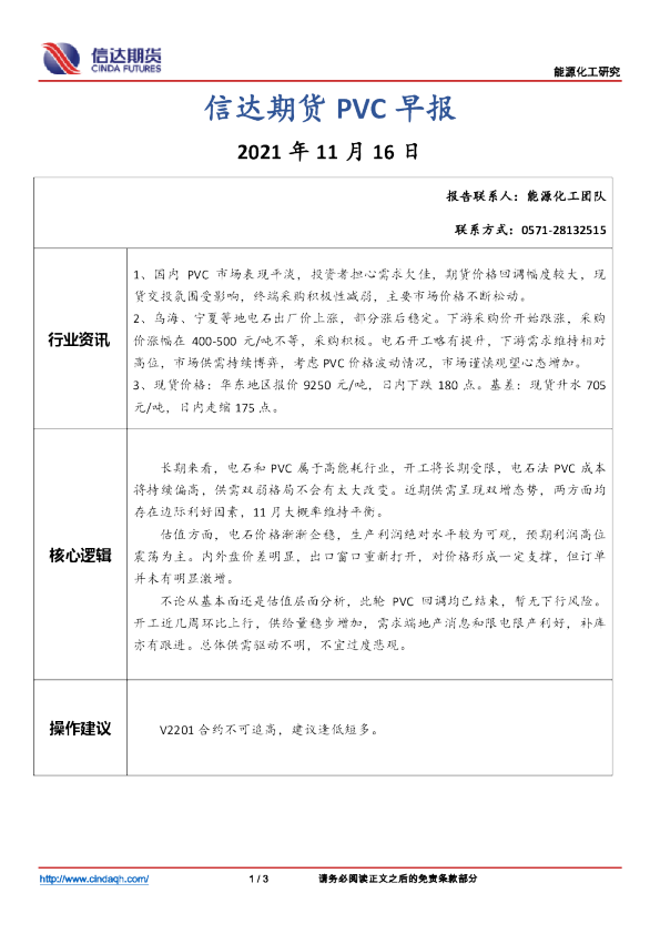 PVC早报