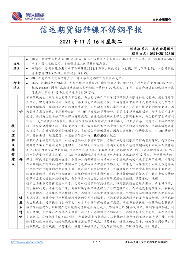 铅锌镍不锈钢早报