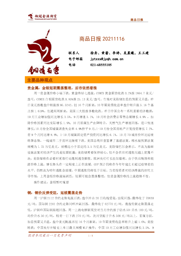 商品日报