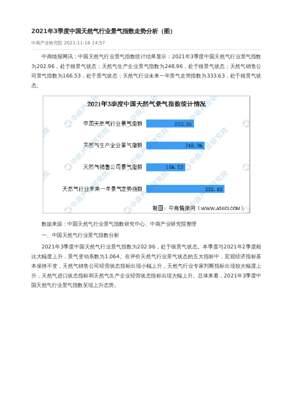 2021年3季度中国天然气行业景气指数走势分析（图）