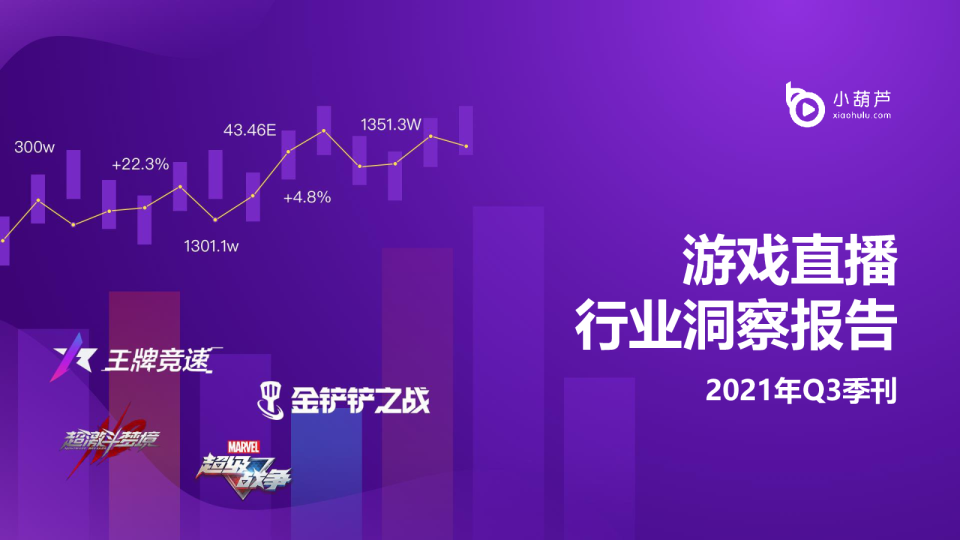 传媒行业2021Q3季刊：游戏直播行业洞察报告