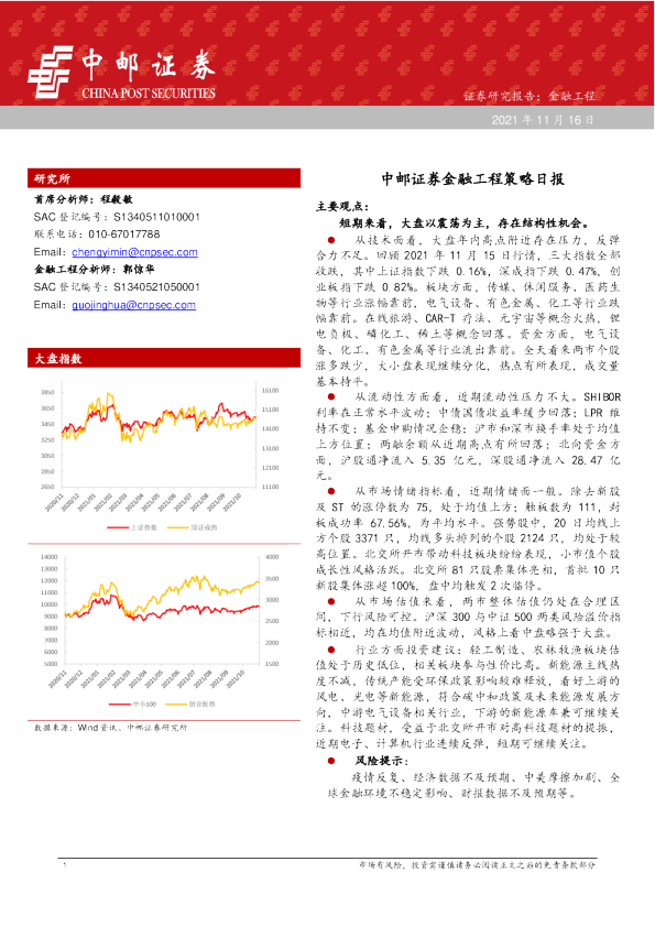 金融工程策略日报
