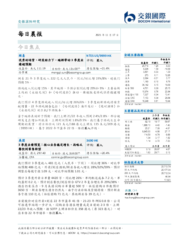 每日晨报