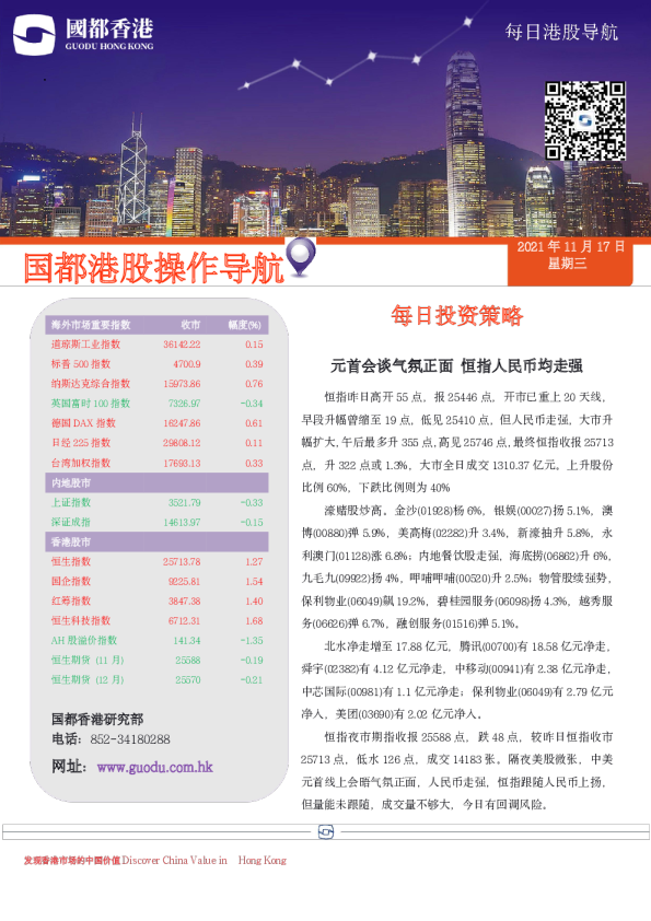 每日港股导航
