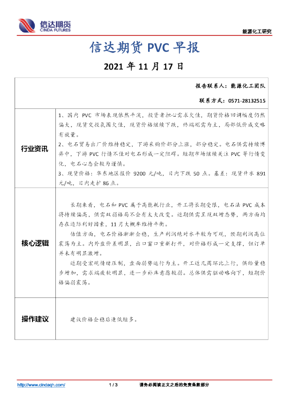 PVC早报