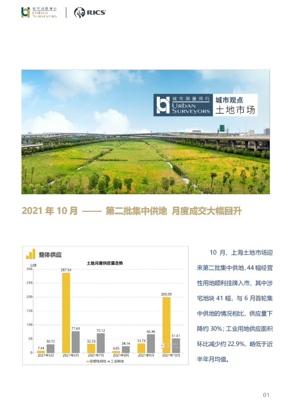 房地产行业：2021年10月第二批集中供地月度成交大幅回升