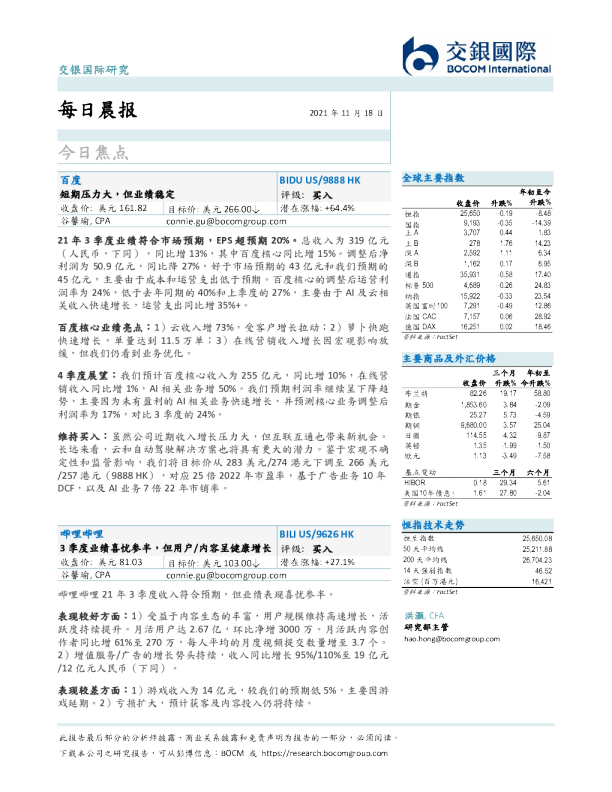 每日晨报