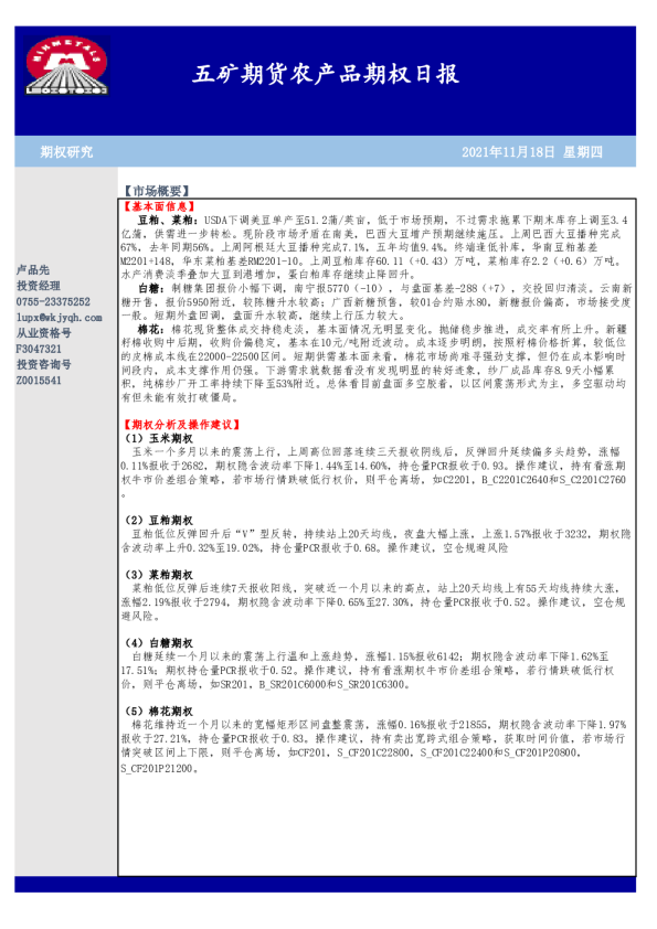 农产品期权日报