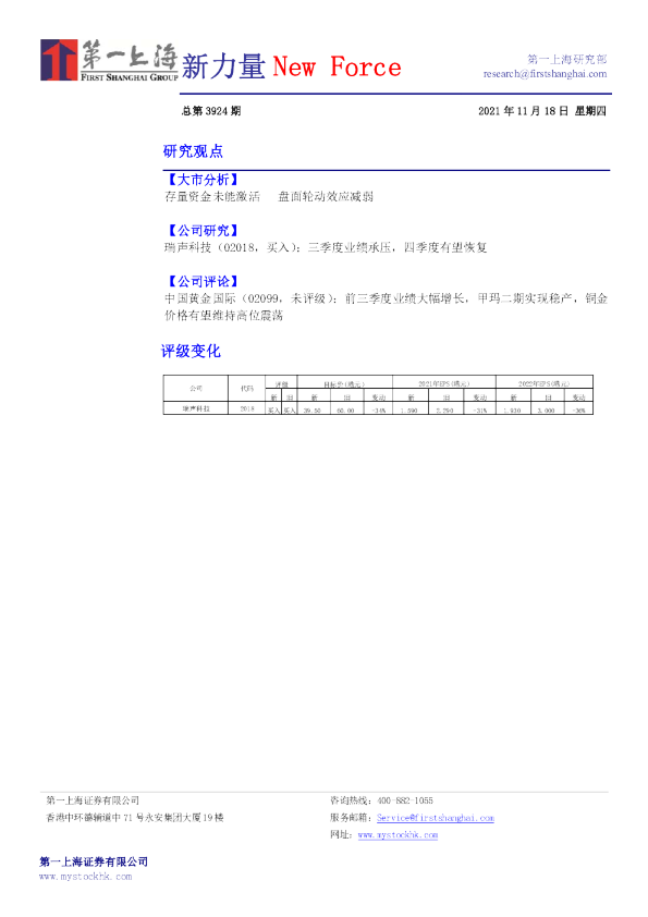 新力量New Force总第3924期