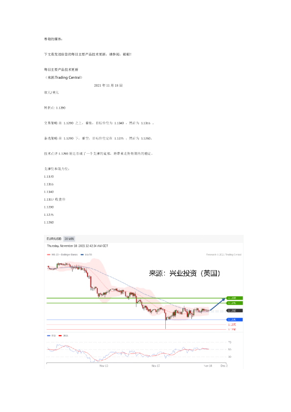 每日主要产品技术更新