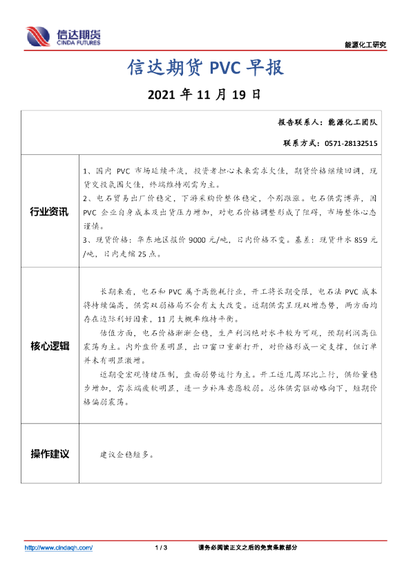 信达期货PVC早报