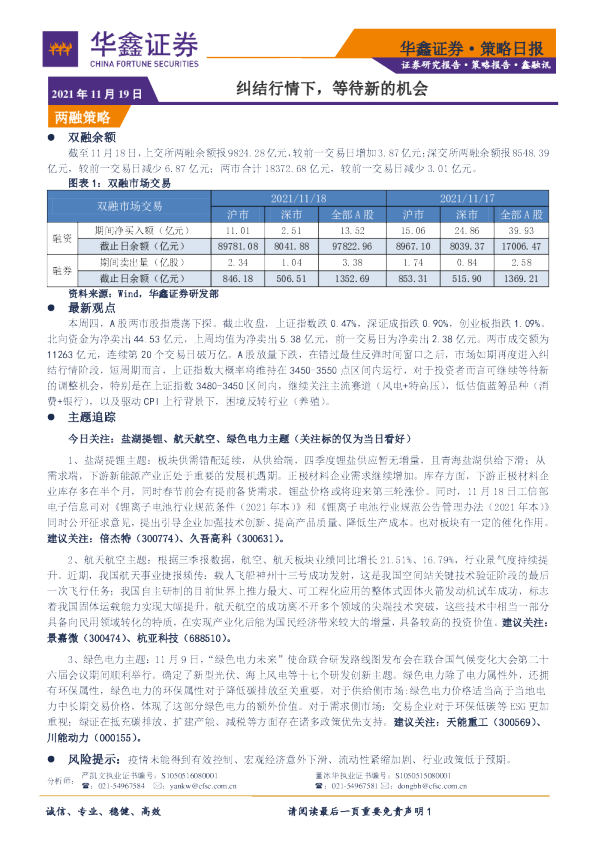 策略日报：纠结行情下，等待新的机会