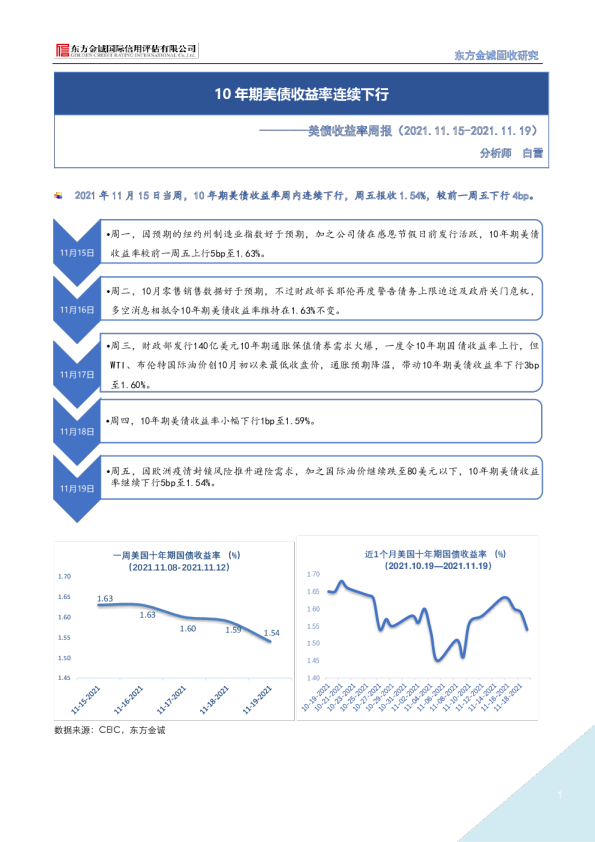 美债收益率周报：10年期美债收益率连续下行