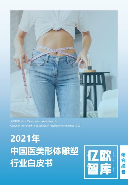 2021年中国医美形体雕塑行业白皮书
