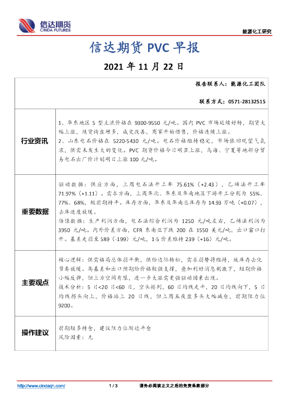 信达期货PVC早报