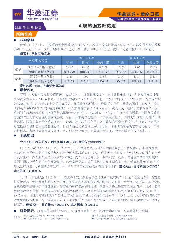 策略日报：A股转强基础奠定