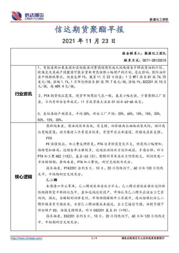 聚酯早报
