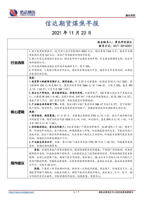 煤焦早报