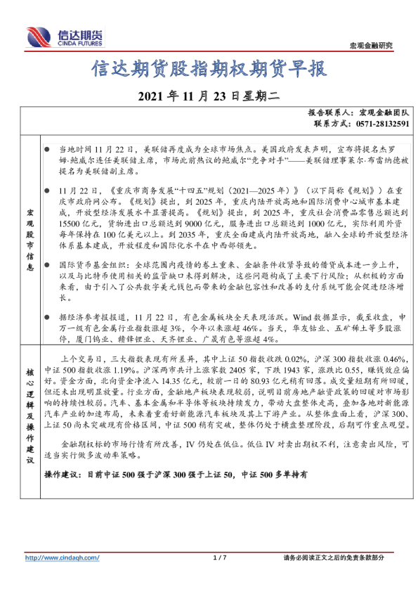 股指期权期货早报