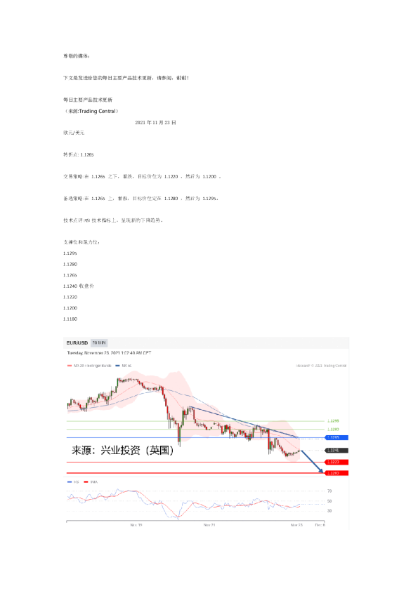 每日主要产品技术更新