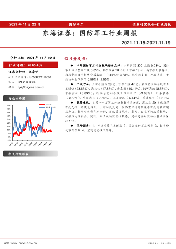 国防军工行业周报