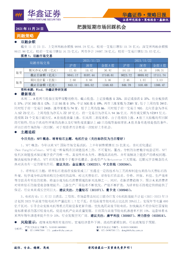 策略日报：把握短期市场回踩机会
