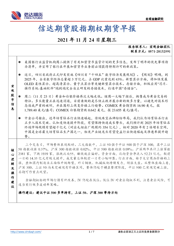 股指期权期货早报