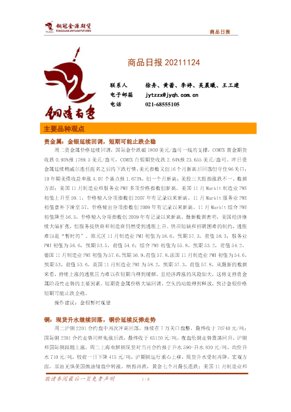 商品日报