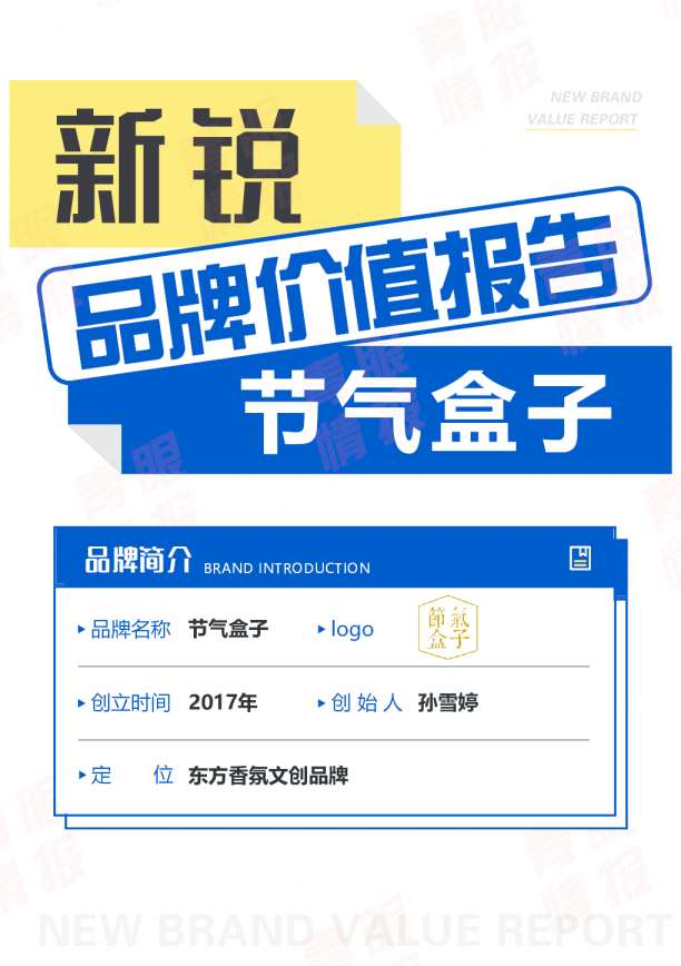 节气盒子新锐品牌价值报告