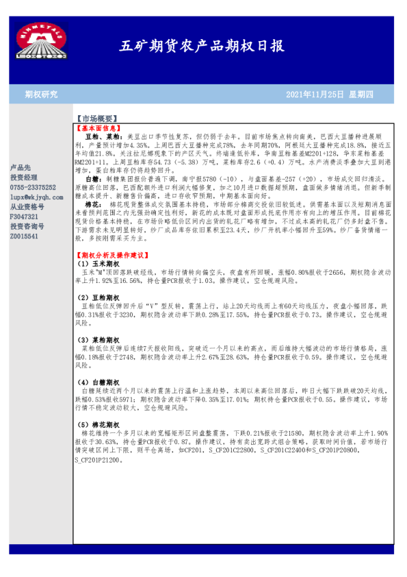 五矿期货农产品期权日报
