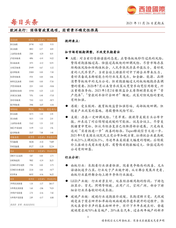 每日头条：欧洲央行，须保留政策选项，因前景不确定性很高