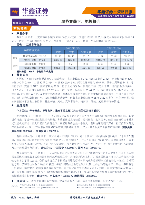 策略日报：弱势震荡下，把握机会