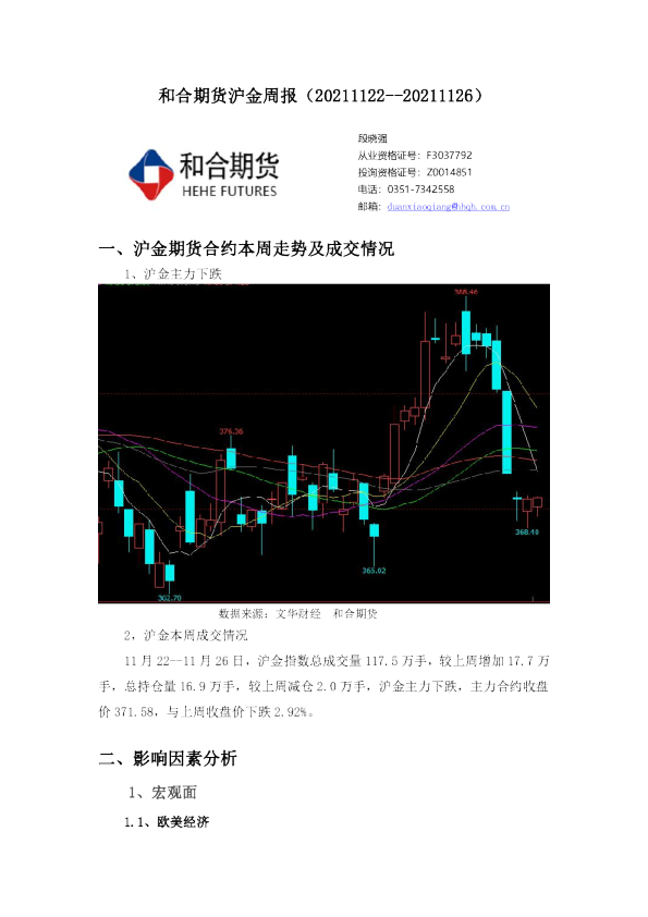 沪金周报