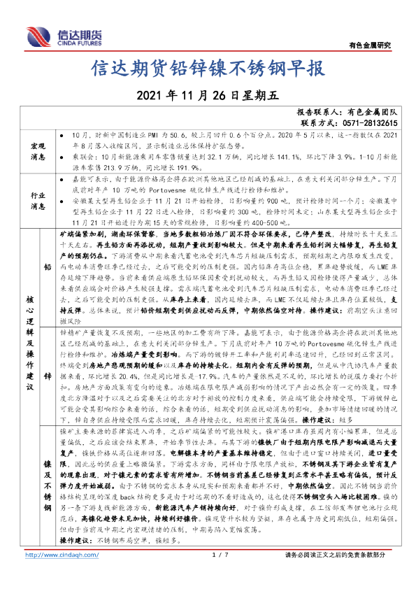 铅锌镍不锈钢早报