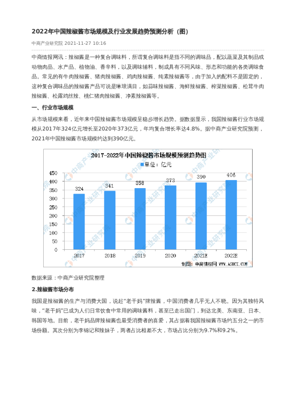 2022年中国辣椒酱市场规模及行业发展趋势预测分析（图）