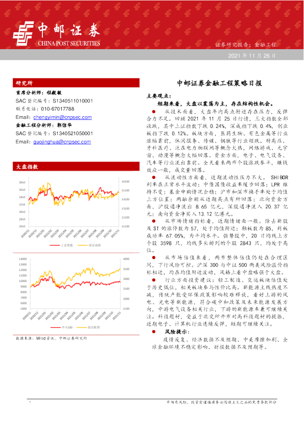 中邮证券金融工程策略日报