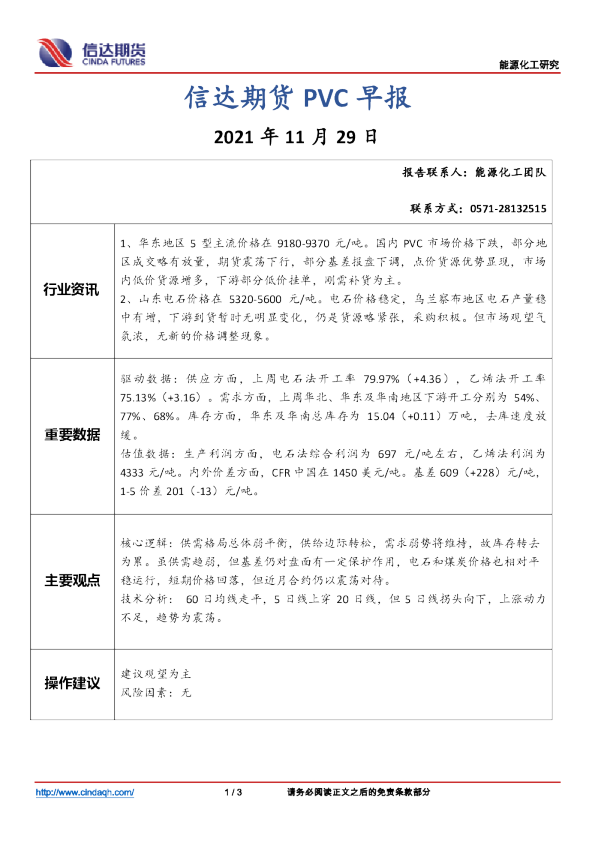 信达期货PVC早报