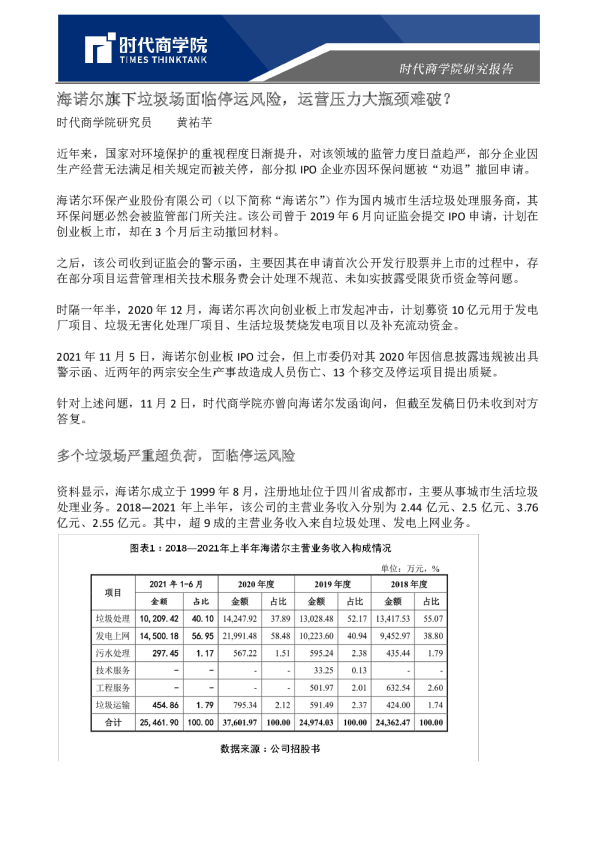 海诺尔旗下垃圾场面临停运风险，运营压力大瓶颈难破？