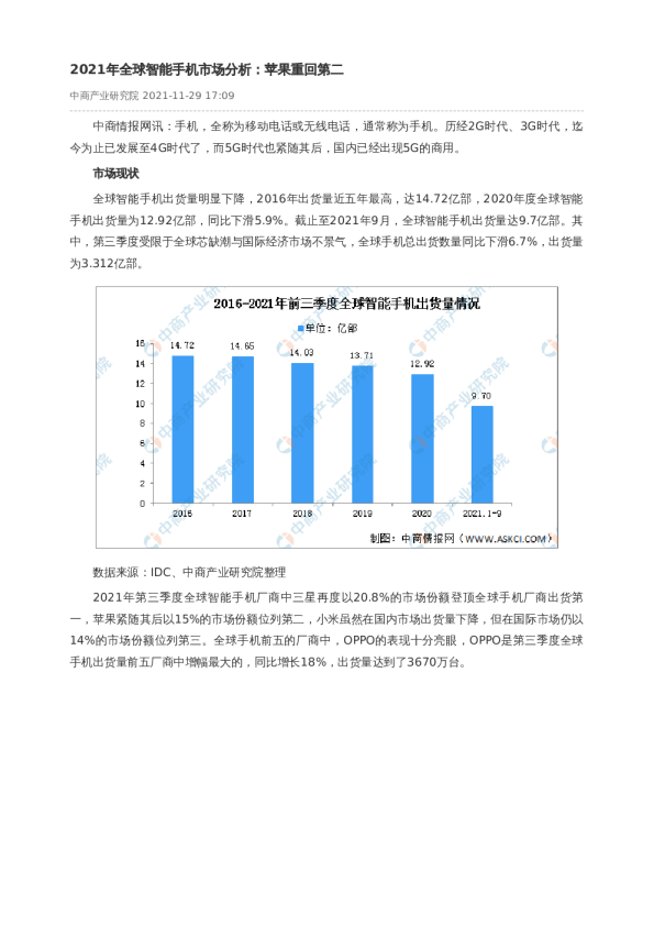 2021年全球智能手机市场分析：苹果重回第二