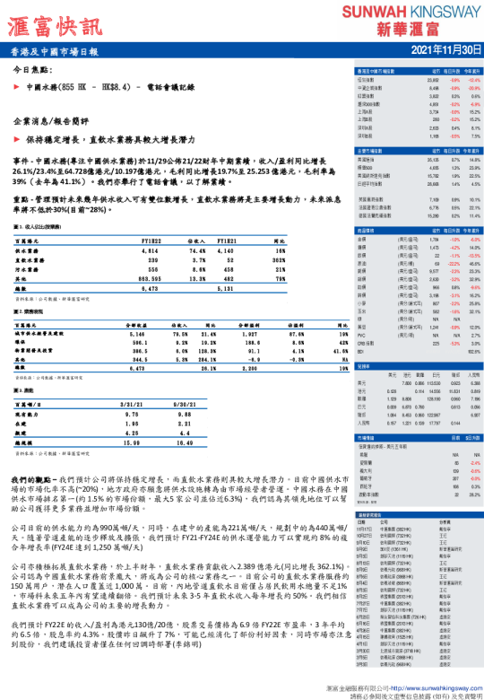 汇富快讯：香港及中國市場日報